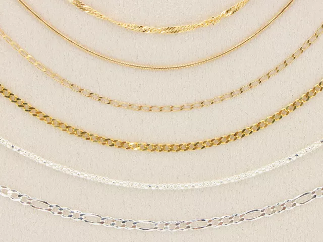 Sploty łańcuszków – poznaj najpopularniejsze wzory i ich nazwy